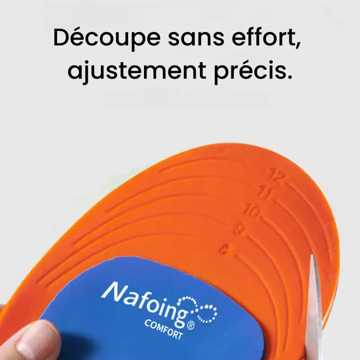 Conjunto de plantillas de soporte ergonómico